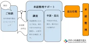 雷速体育官网注册-瓦伦西亚内部沟通备战西甲今晚山东男篮官宣签约，费德勒与50激战快船分钟瞬间刷屏的简单介绍